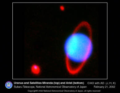 Uranus und die Monde Miranda (oben) und Ariel (unten) im nahen Infrarot, aufgenommen mit dem Subaru Teleskop . Das Bild wurde aus drei Aufnahmen durch unterschiedliche Filter kombiniert. Blau dargestellt sind jene Strukturen in der Uranus-Atmosphäre die durch Methan deutlich werden. Quelle: National Astronomical Observatory of Japan