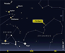 Die Position von Epsilon Eridani