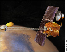 Die NASA-Raumsonde 2001 Mars Odyssey