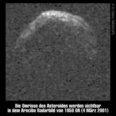 Asteroid 1950 DA