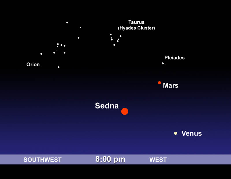 Sternenkarte zum Aufsuchen von Sedna