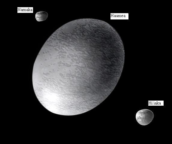 Künsterlische Darstellung des Zwergplaneten (Plutoiden) Haumea und seiner beiden Monde Hi`iaka und Namaka.