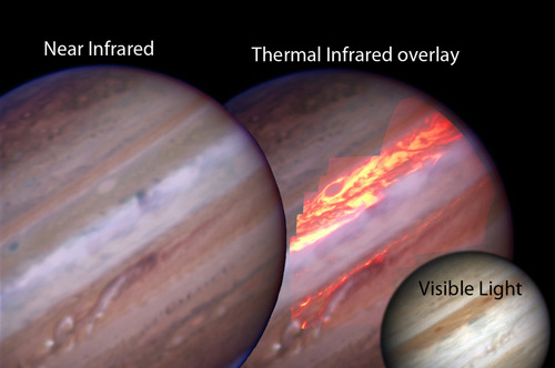 Jupiter im sichtbaren Licht, im nahen Infrarot und im thermischem Infrarot