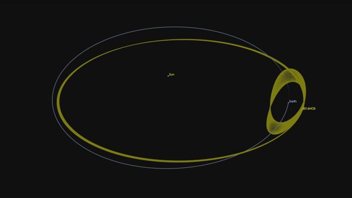 Ein kleiner Asteroid (2016 HO3) wurde in einer Umlaufbahn um die Sonne entdeckt, den die Forscher für einen ständigen Begleiter der Erde halten.