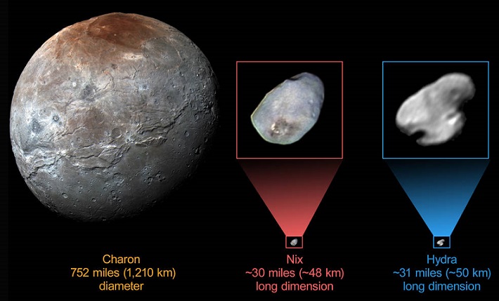Plutos Monde Charon, Nix und Hydra.
