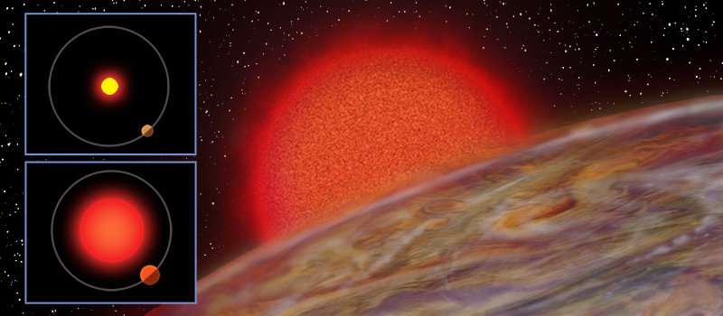Ein Planet, der durch seinen Zentralstern aufgeblasen wird. Oben links: Schematische Darstellung des Systems K2-132. Bild: Karen Teramura/UH IfA