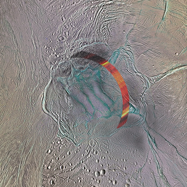 Tiger-Streifen am Südpol von Enceladus. Die untersuchte Region wird durch das farbige Band angezeigt.