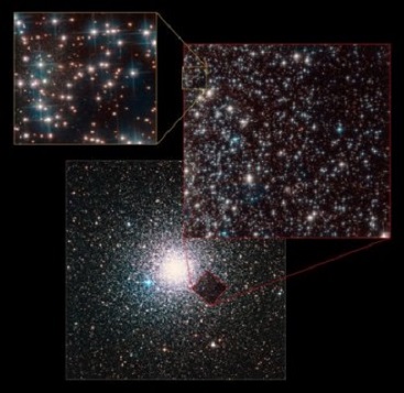 Der obere linke Bereich markiert jenen Teil, der die Galaxie Bedin 1 enthält. Bild: ESA/HUBBLE, NASA, Bedin et.al.,Digitized Sky Survey 2 