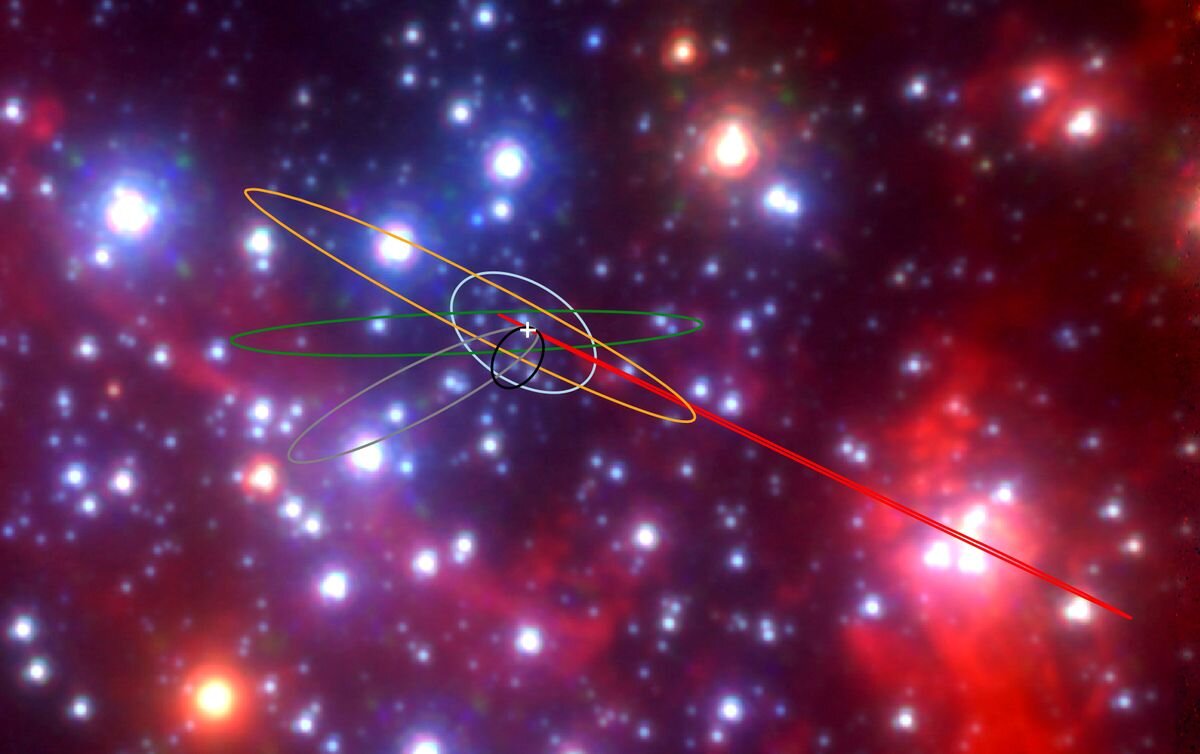 Umlaufbahnen der G-Objekte im Zentrum unserer Galaxis. Credit: Anna Ciurlo, Tuan Do/UCLA Galactic Center Group