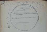 Jupiter-Skizze von Leo de Ball, 1884. Quelle: Archiv Kuffner-Sternwarte.