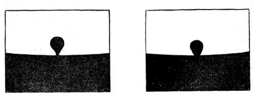 Der Schwarze Tropfen - Merkurtransit 1894