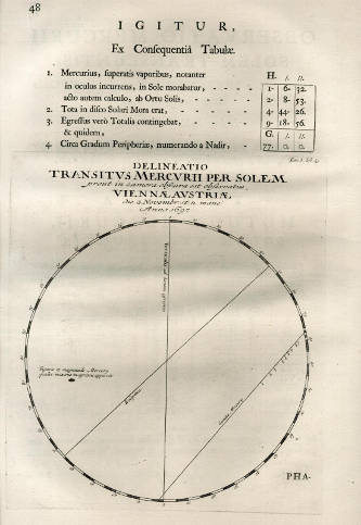 Zeichnung zum Merkurdurchgang 1697 von Luigi Ferdinando Marsigli