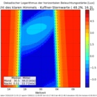 thumbnails/004-Naturlicht_Kuffner-Sternwarte_2016-02-29_isophoten.png.small.jpeg