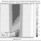 thumbnails/006-Naturlicht_Kuffner-Sternwarte_2017-06-30_Schraffur.png.small.jpeg