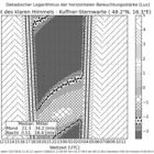 thumbnails/008-Naturlicht_Kuffner-Sternwarte_2017-08-31_Schraffur.png.small.jpeg