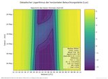 thumbnails/004-005-Naturlicht_Kuffner-Sternwarte_2024-05.png.small.jpeg