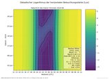 thumbnails/005-006-Naturlicht_Kuffner-Sternwarte_2024-06.png.small.jpeg