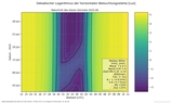 thumbnails/005-06_Naturlicht_Kuffner-Sternwarte_6_16_Farbe.png.small.jpeg