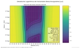 thumbnails/007-08_Naturlicht_Kuffner-Sternwarte_8_16_Farbe.png.small.jpeg