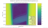 thumbnails/009-10_Naturlicht_Kuffner-Sternwarte_10_16_Farbe.png.small.jpeg