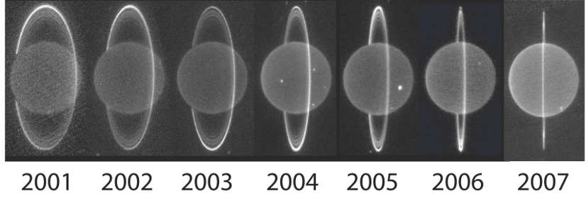 Diese  Infrarotaufnahmen vom Keck Observatory zeigen wie sich Uranus und seine inneren Ringe von der Erde aus betrachtet verändern. Der Südpol des Planeten ist jeweisl links auf den Bildern. Quelle: Keck Observatory