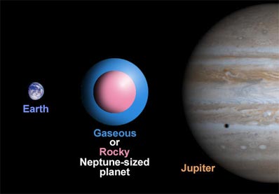 Die Illustration zeigt den Größenvergleich zwischen den neugefundenen Neptun-Planeten unserer Erde und Jupiter.