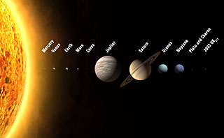Künstlerische Darstellung des neuen Sonnensystems?