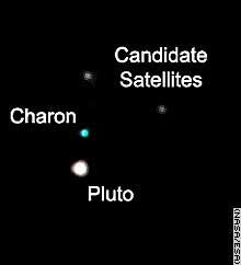 Pluto mit Charon und den beiden kleinen Satelliten