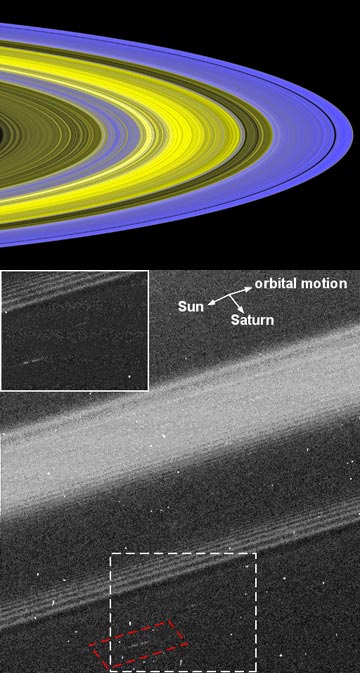 Kleinstmonde in Saturns äußerstem Ring