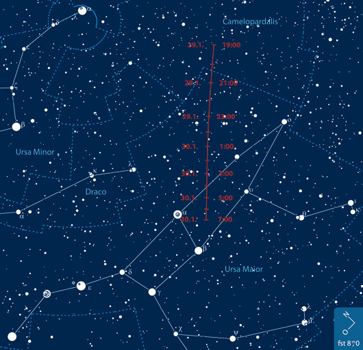 Bahn des Asteroiden 2007 TU24 zur Zeit seiner größten Annäherung an der Erde.