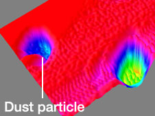 Das Farbbild ist eine dreidimensionale Darstellung einer Aufnahme die mit dem Rasterkraftmikroskop erstellt wurde