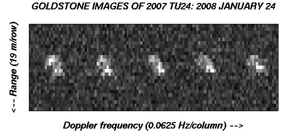 Radarbilder von 2007 TU24