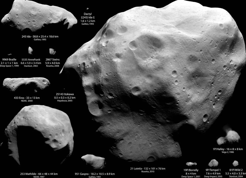 Erdnahe Asteroiden