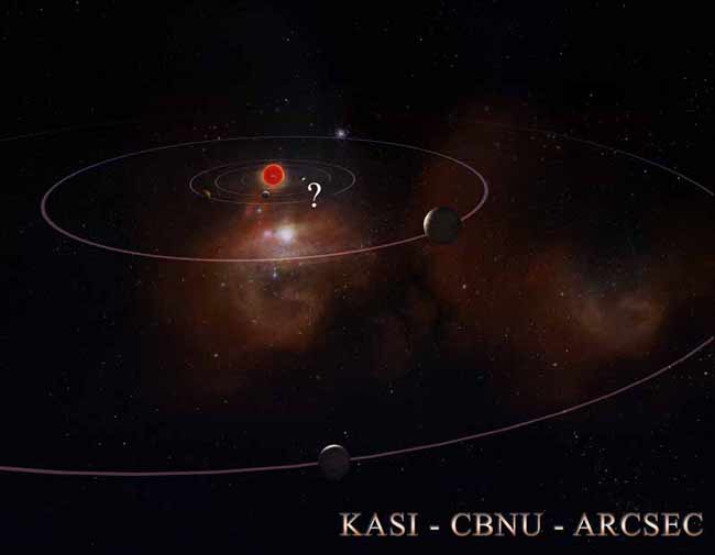 Darstellung eines fernen Sonnensystems zeigt die Position der beiden Planeten
