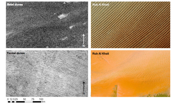 Verschiedene Dünenfelder auf Titan im Vergleich mit zwei ähnlichen Dünenfeldern auf der Erde