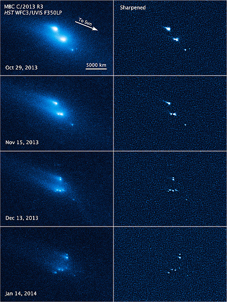 Zeitliche Abfolge von Zerbrechen und Auseinander- Driften des Asteroiden P/2013 R3.