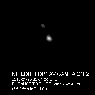 Pluto und sein größter Mond Charon
