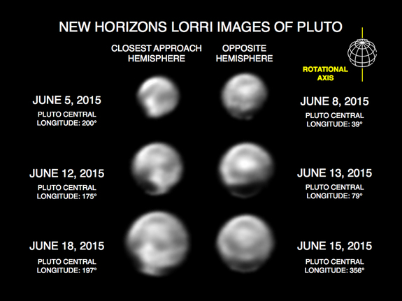 Diese Bilder, aufgenommen von New Horizons Long Range Reconnaissance Imager (LORRI)) zeigen zahlreiche großskalige Strukturen auf Plutos Oberfläche.