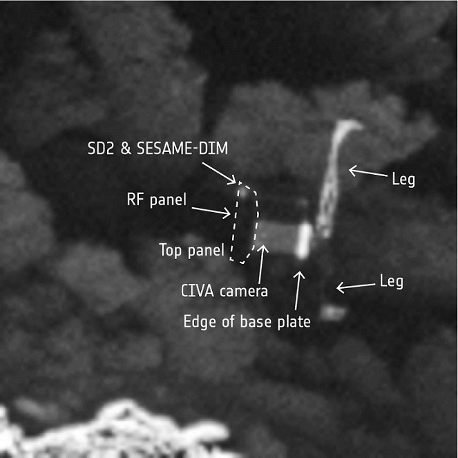 Diese kommentierte Ansicht zeigt, wie Philae schließlich auf der Oberfläche von 67P endete. Aufgenommen von der Raumsonde Rosetta am 2. September 2016.
