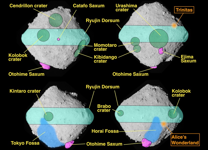 Eine Ansicht des Asteroiden Ryugu mit den von Märchenbüchern inspirierten Namen der Strukturen. Bild: JAXA