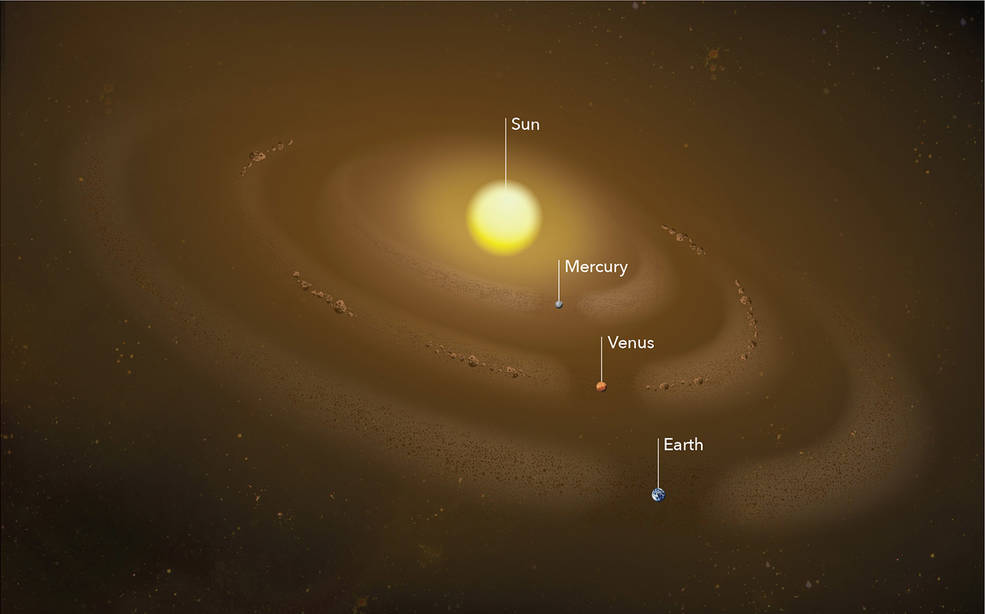 Künstlerische Darstellung der Staubringe im inneren Sonnensystem. Bild: NASA’s Goddard Space Flight Center/Mary Pat Hrybyk-Keith