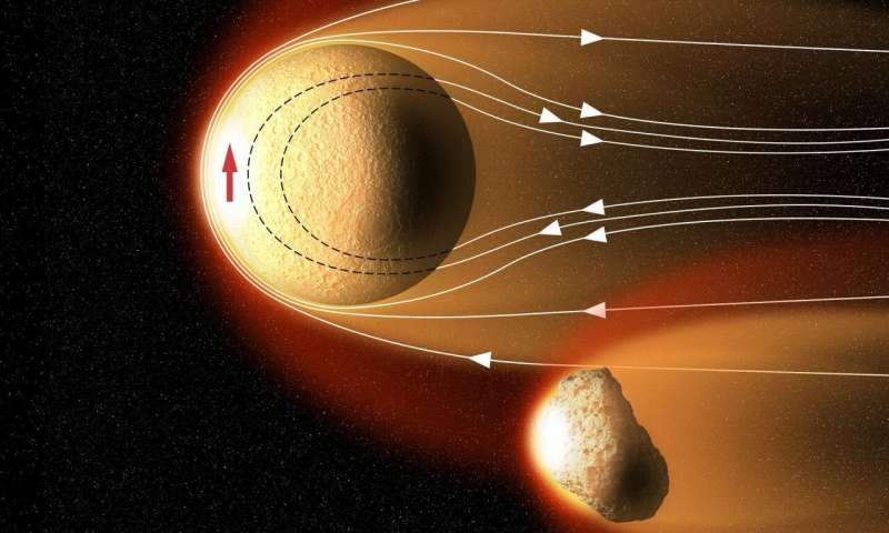 Illustration des Sonnenwindes, der über Asteroiden im frühen Sonnensystem strömt. Credit: Universität Rochester / Michael Osadciw.