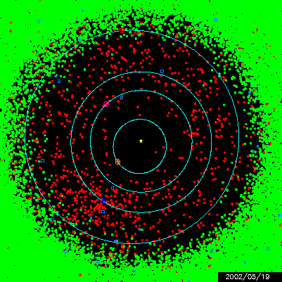 Inneres Sonnensystem